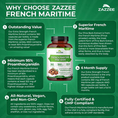 Made in USA label on Zazzee Pine Bark Extract reinforces manufacturing standards
