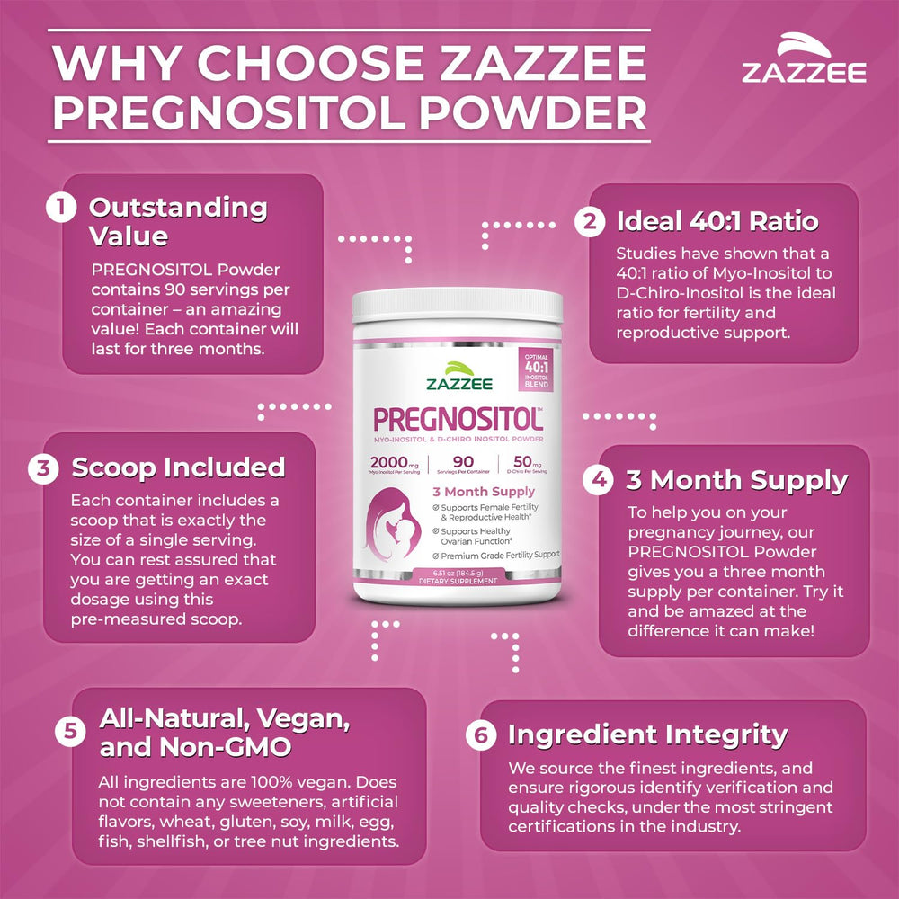 Zazzee Pregnositol vegan and non-GMO formula suitable for plant-based wellness