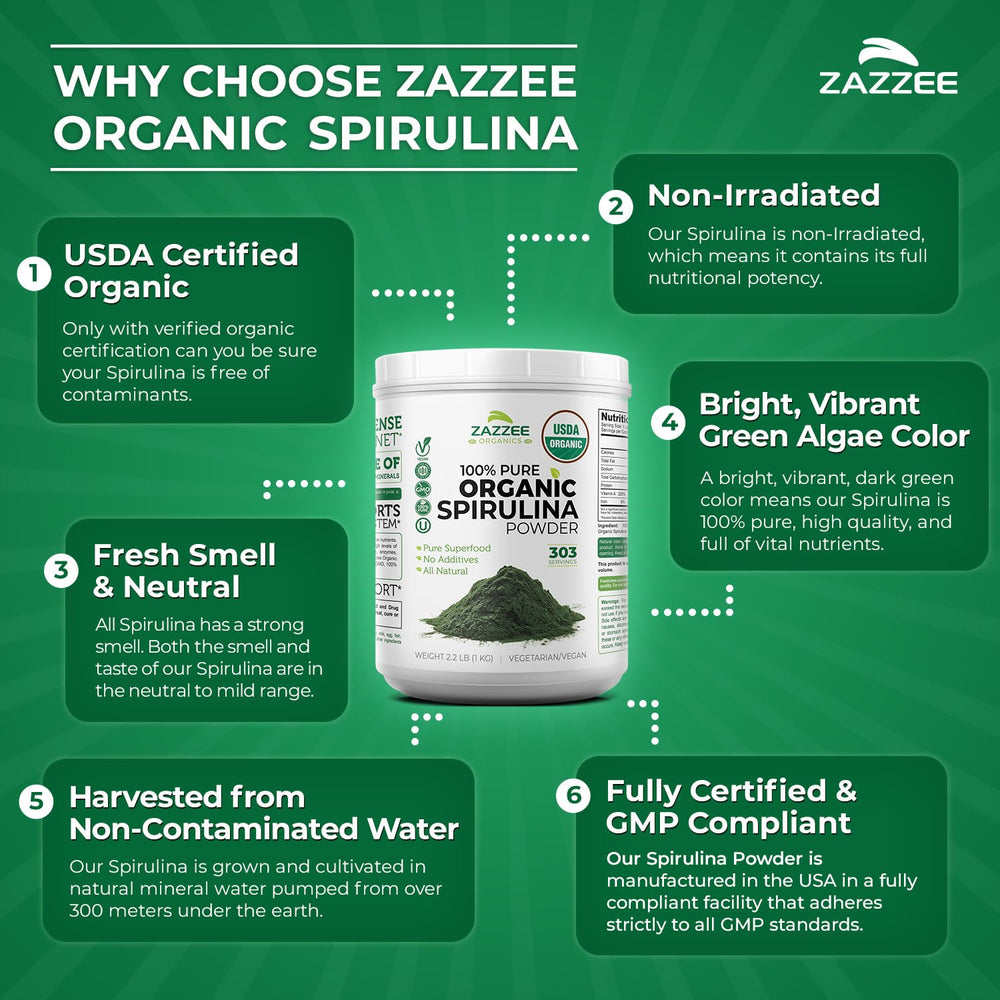 Zazzee spirulina powder texture close-up showing fine green powder.