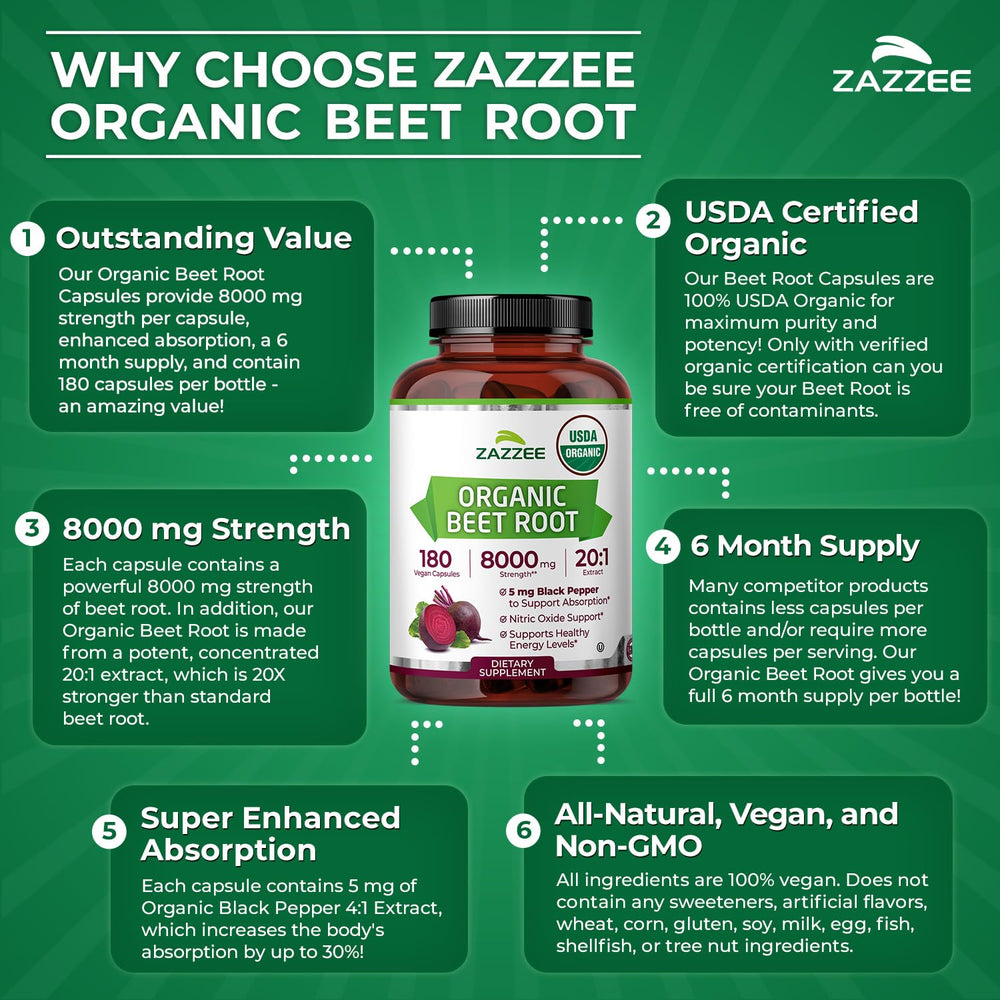 Zazzee Capsule close-up shows kosher certification and pill design