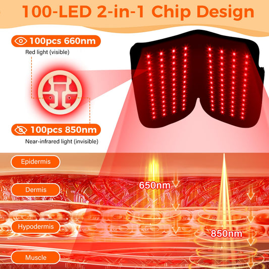 Zdatt gloves with dual-wavelength 660nm and 850nm LEDs for surface and deep reach