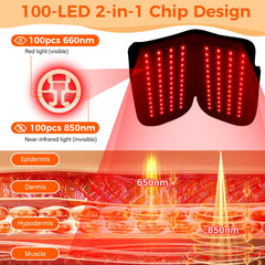 Zdatt gloves with dual-wavelength 660nm and 850nm LEDs for surface and deep reach