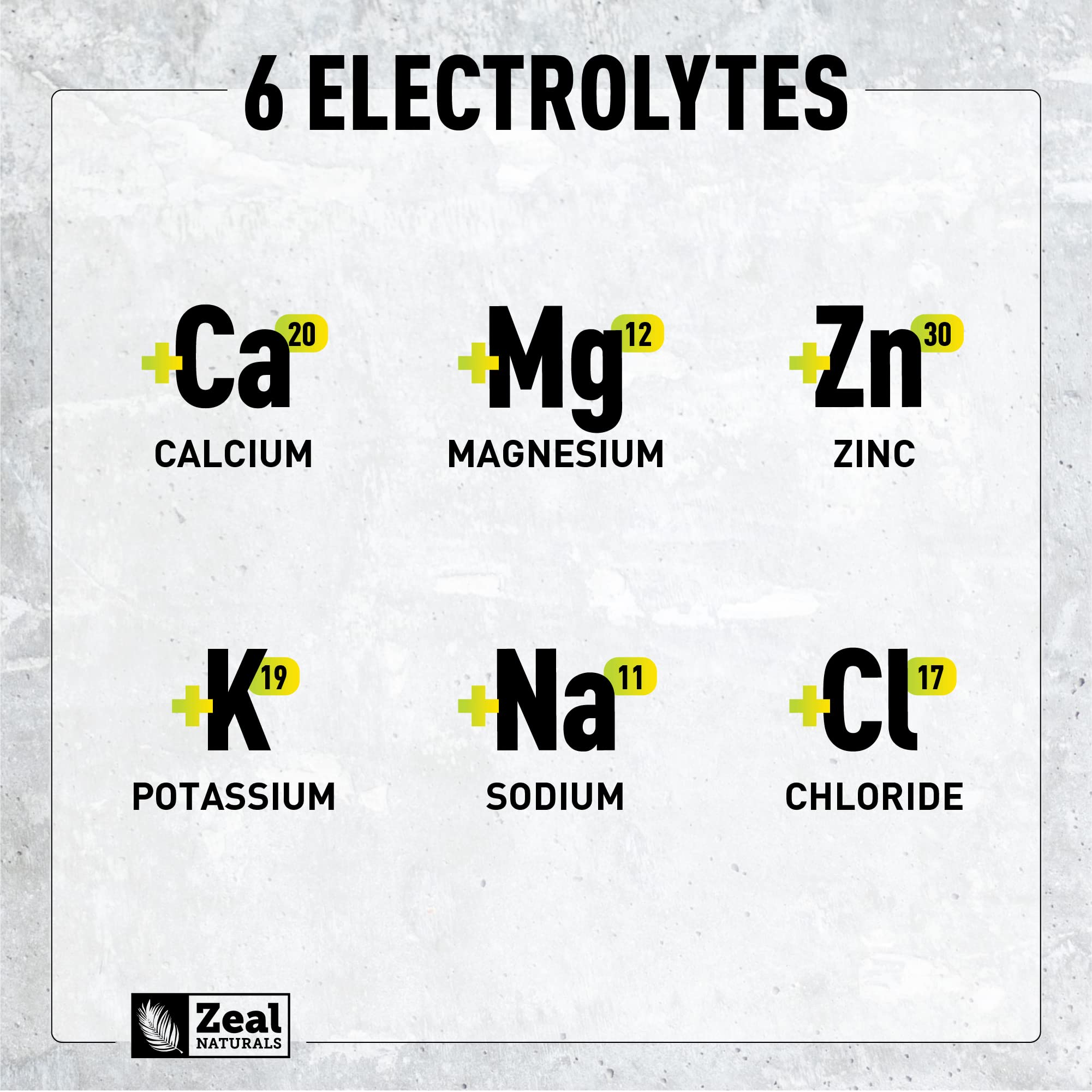 Zeal Electrolyte keto-friendly packaging emphasizes diet compatibility