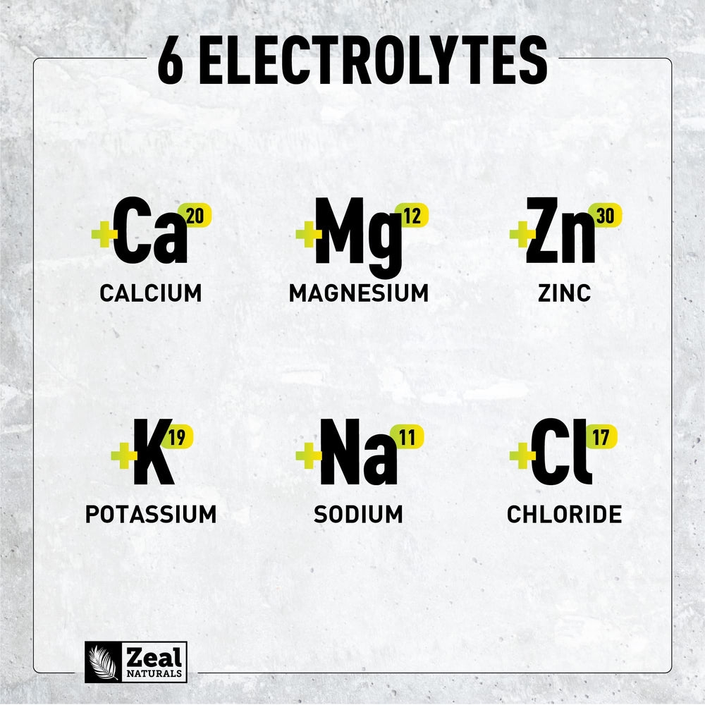 Zeal Electrolyte keto-friendly packaging emphasizes diet compatibility