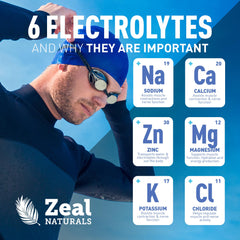 Zeal Electrolyte Powder bottle on counter for on-the-go hydration.
