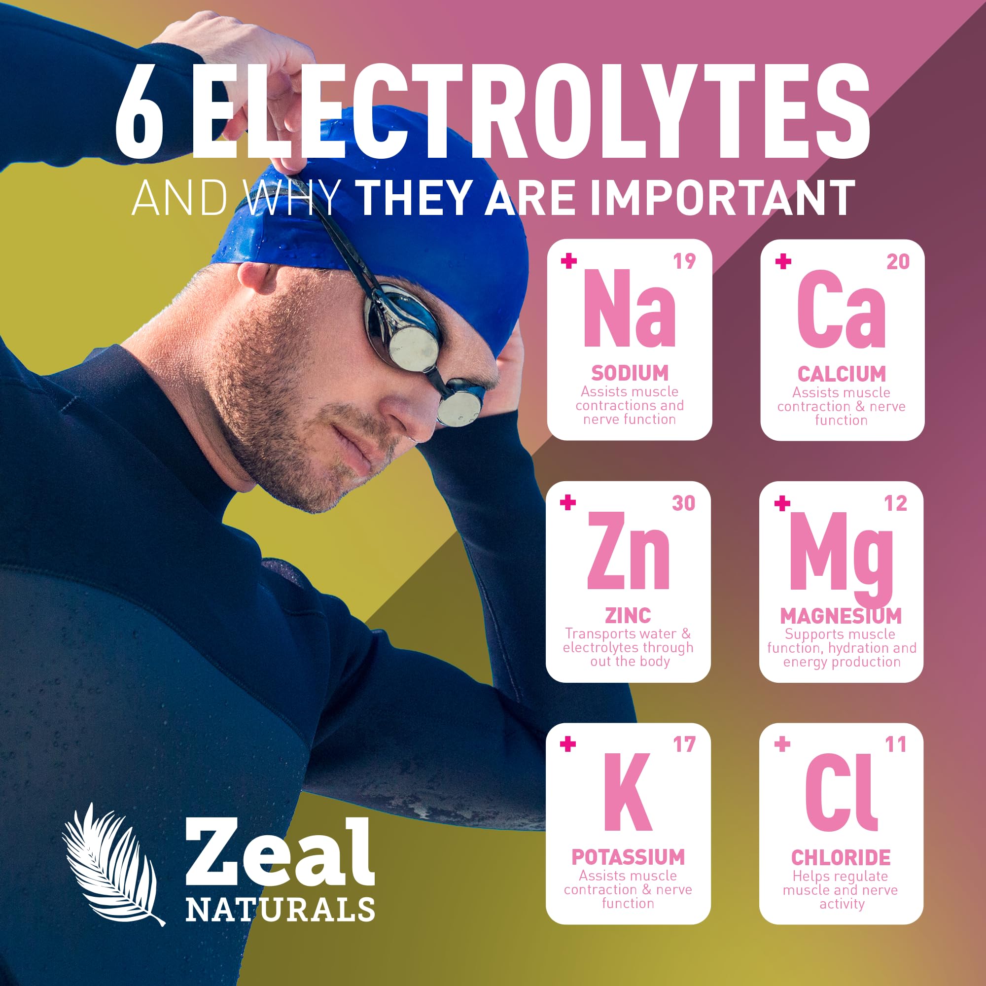 Zeal Electrolyte Powder keto-friendly formula for low-carb hydration