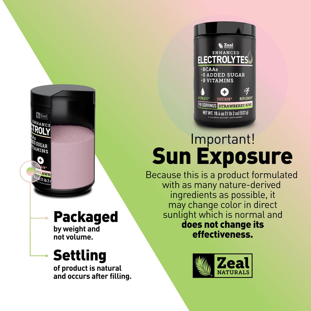Zeal Electrolyte Powder keto hydration supports low-carb athletes during training.