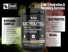 Zeal Electrolyte Powder lab-tested label reinforces product purity and quality.