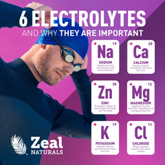 Label close-up of Zeal Electrolyte Powder—BCAAs and B-vitamins visible