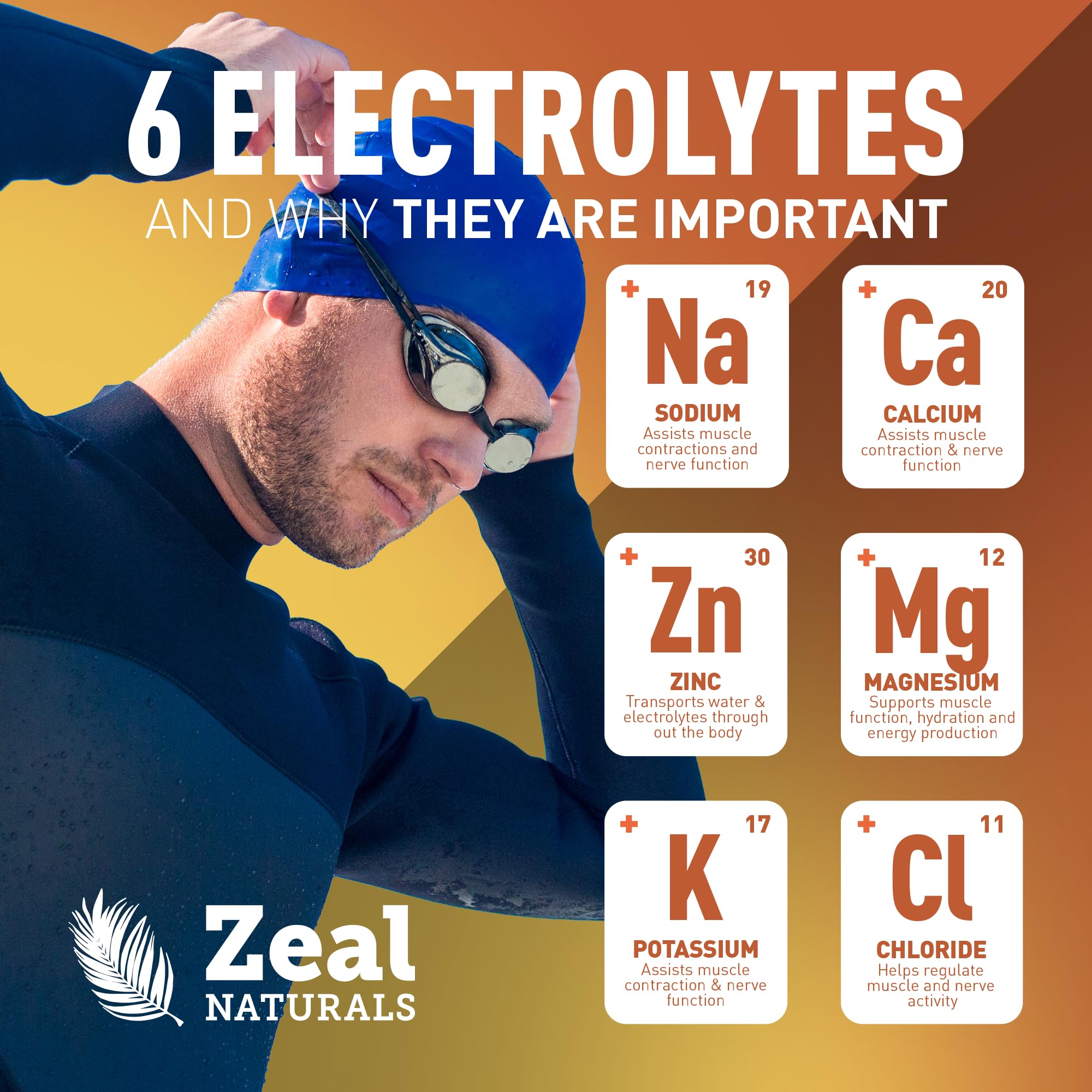 Zeal Electrolyte Powder packaging box and label design