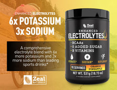 Zeal Electrolyte Powder highlighting minerals: potassium, magnesium, zinc