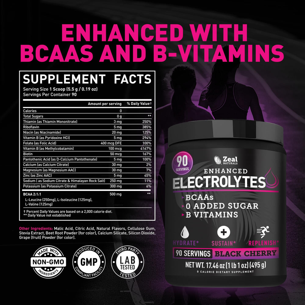 Pouring Zeal Electrolyte Powder into glass — electrolytes and BCAAs for recovery