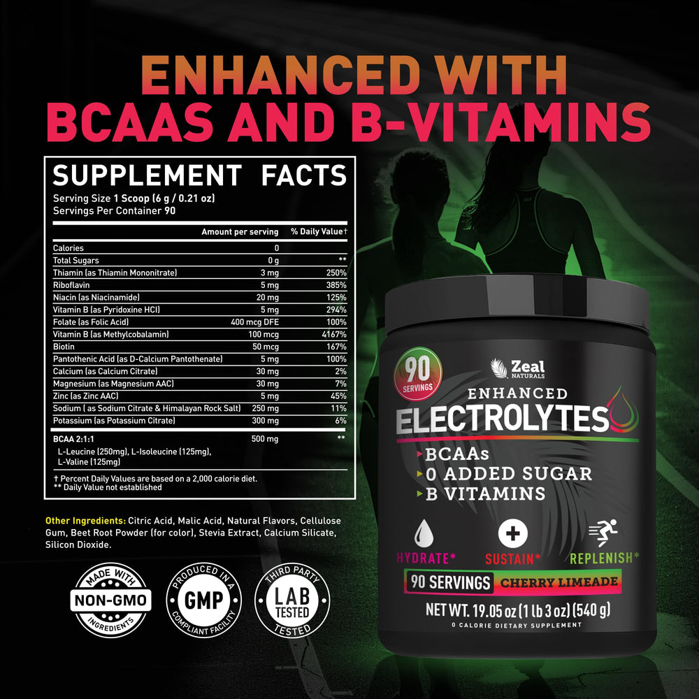 Zeal Electrolyte Powder tub nutrition facts highlight zero sugar.