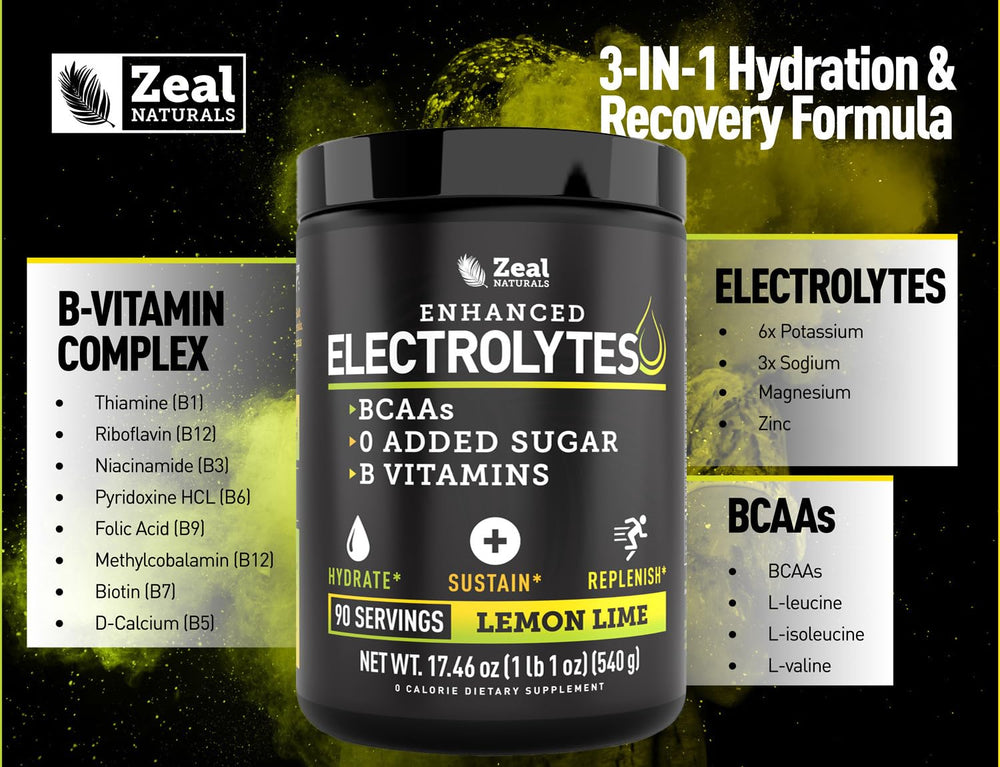 Zeal Electrolyte zero-sugar formula image conveys calorie-free refreshment