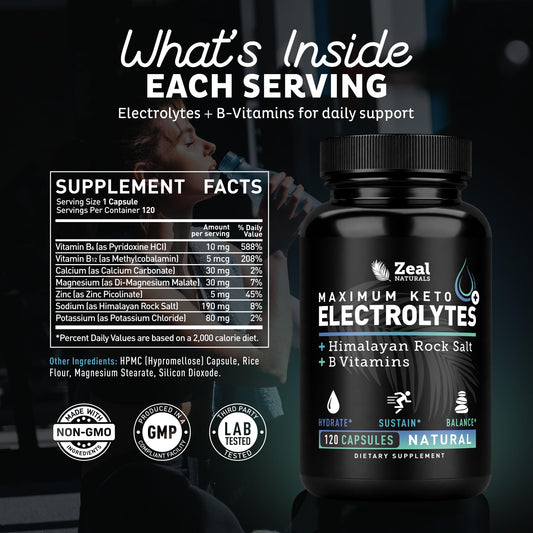 Zeal Keto Electrolyte Capsules poured into water for quick hydration.