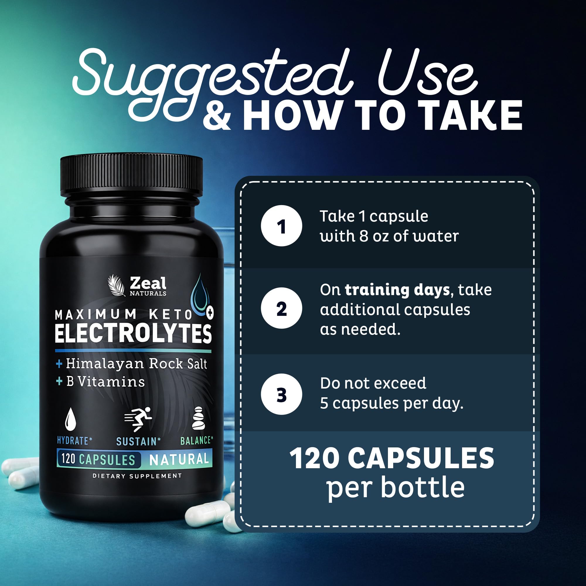 Zeal Keto Electrolyte Capsules vitamin B6 and B12 on label.