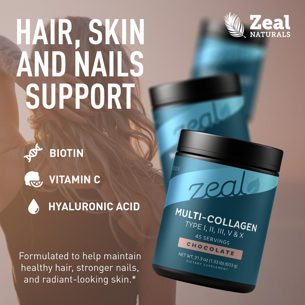 Zeal Naturals collagen powder ingredient icons illustrating marine bovine chicken and eggshell sources