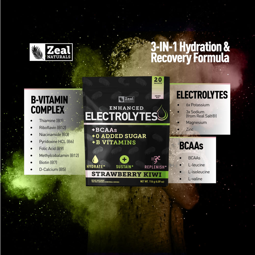 Zeal Naturals Enhanced Electrolyte Stick ingredients panel highlights potassium, zinc, magnesium