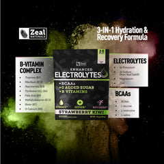Zeal Naturals Enhanced Electrolyte Stick ingredients panel highlights potassium, zinc, magnesium