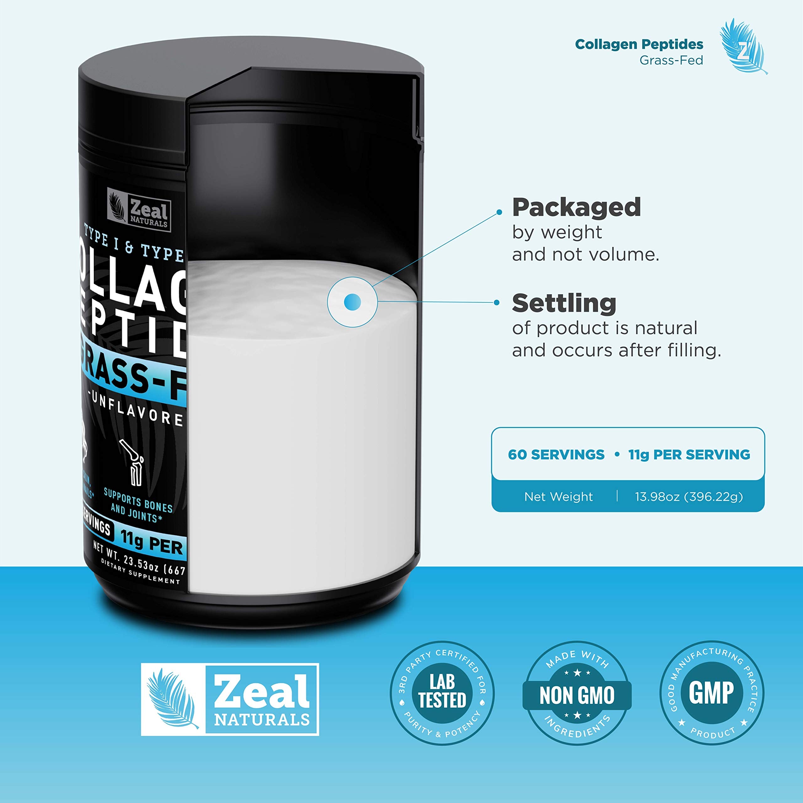 Zeal Naturals grass-fed gluten-free formula fits paleo and keto