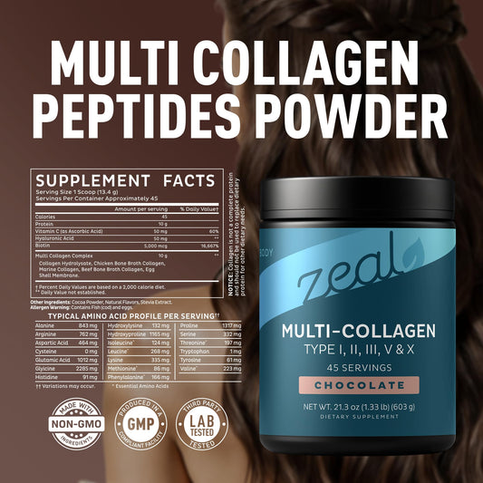 Zeal Naturals collagen packaging closeup showing vitamins C and Biotin for nails and complexion