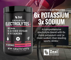 Close-up on pink Himalayan salt and zinc for electrolyte balance and performance.