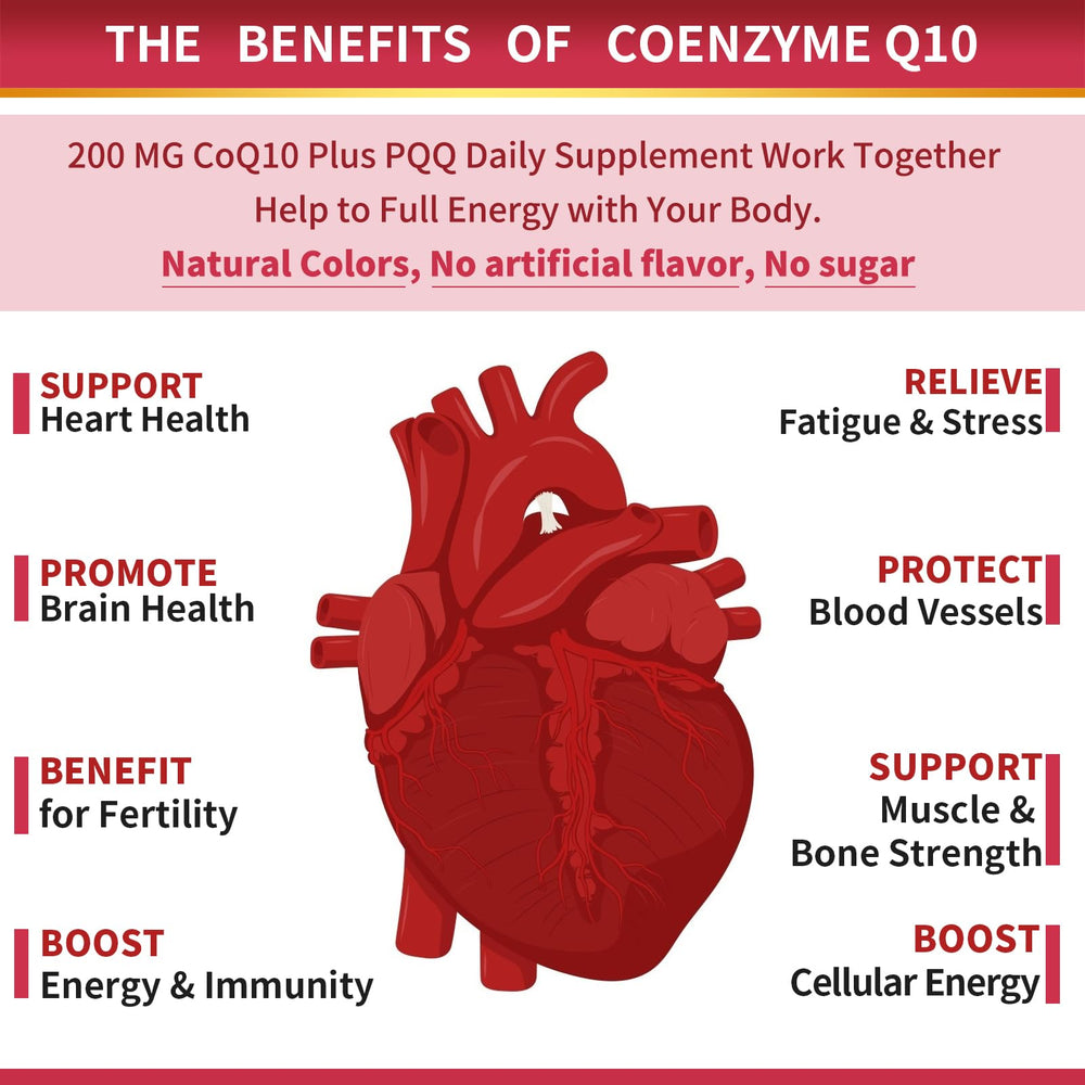 ZEBORA CoQ10 with black pepper extract boosts bioavailability.
