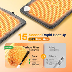 ZECTMVP carbon fiber heating elements close-up showing fast, stable warmth