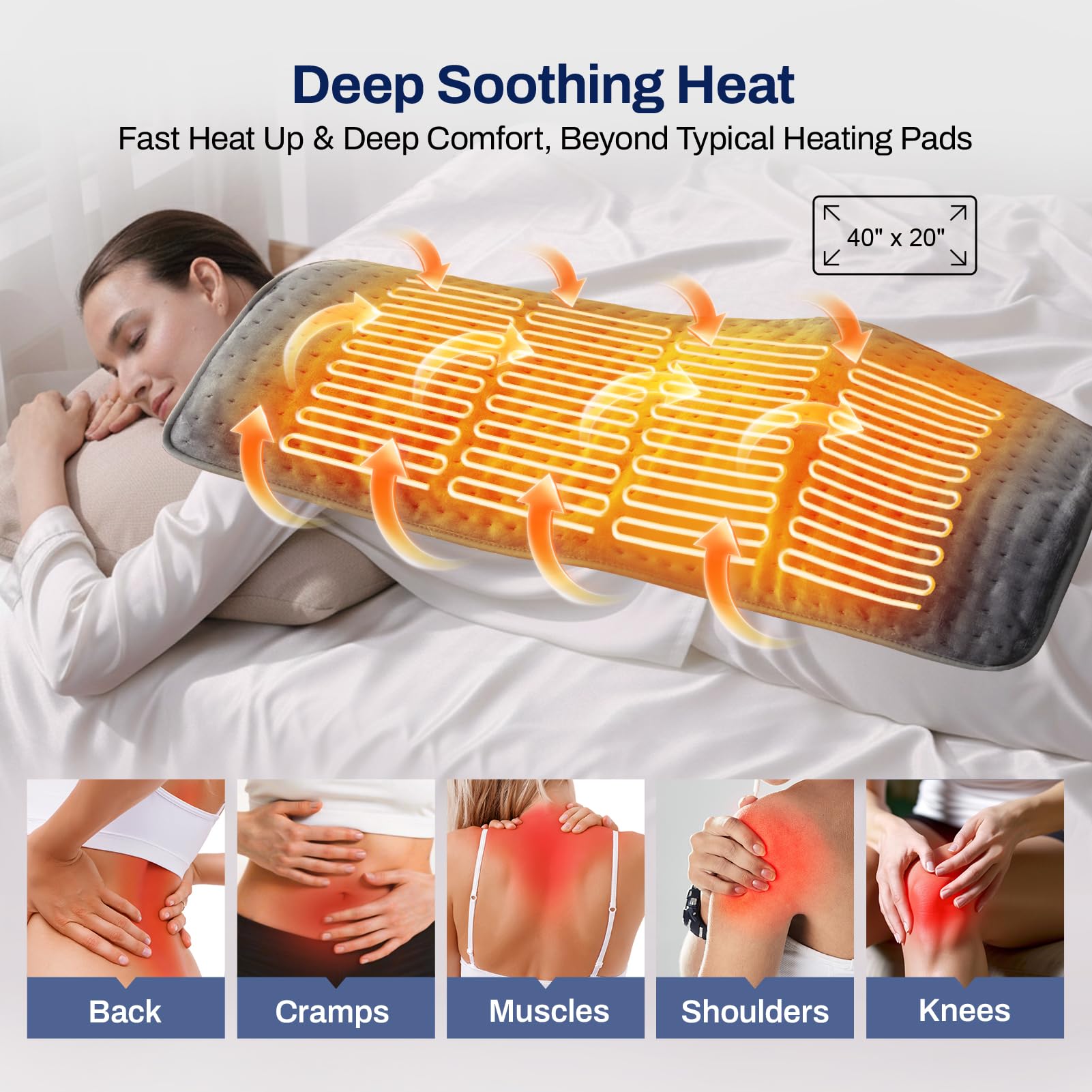 ZECTMVP full-body heat pad on back demonstrates expansive warmth across large areas