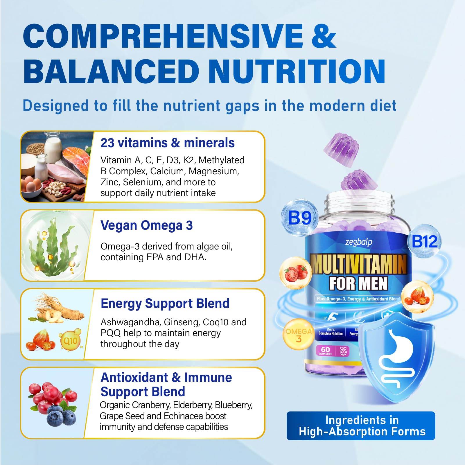 ZEGBALP gummies label highlights methylated B vitamins and vegan omega-3.