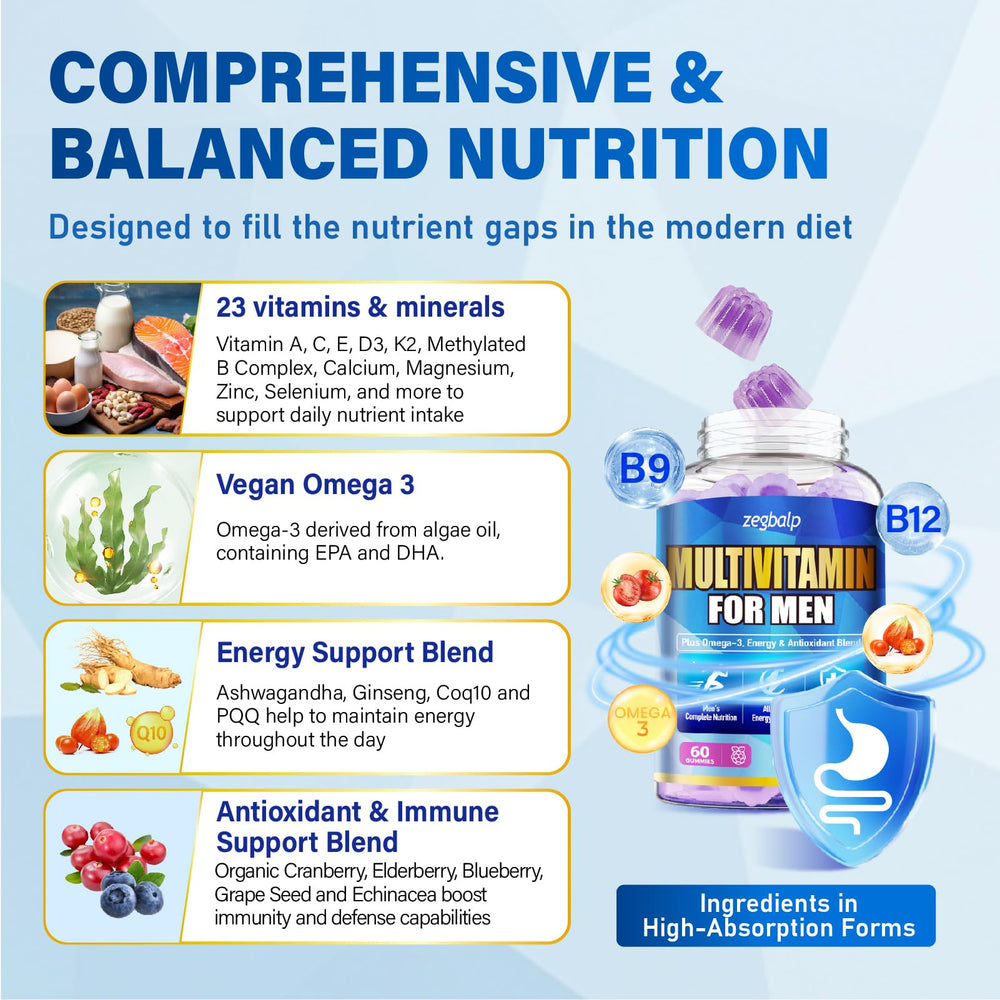 ZEGBALP gummies label highlights methylated B vitamins and vegan omega-3.