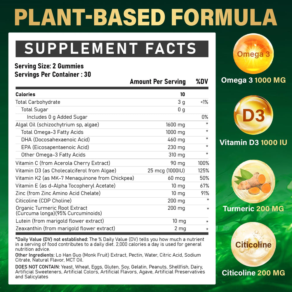 ZEGBALP Omega-3 gummies bottle-open scene for quick daily boost.