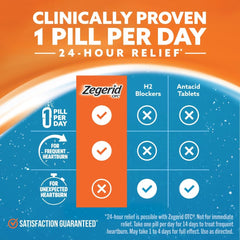 Zegerid OTC pills close-up, easy-to-swallow tablets for daily use.