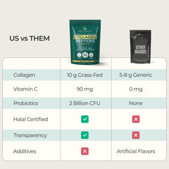 ZEN HALAL Collagen Powder scoop demonstrates convenient daily serving