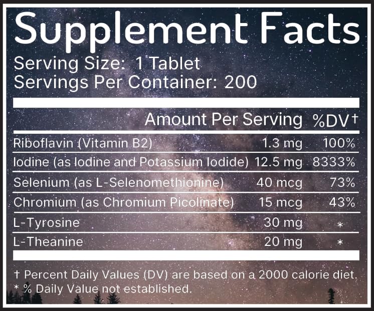 Zen Haus iodine label closeup showing balanced minerals