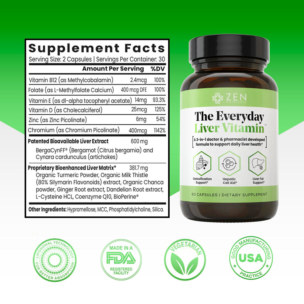 Zen Nutrients Everyday Liver Vitamin ingredients close-up highlighting Bergacyn FF.