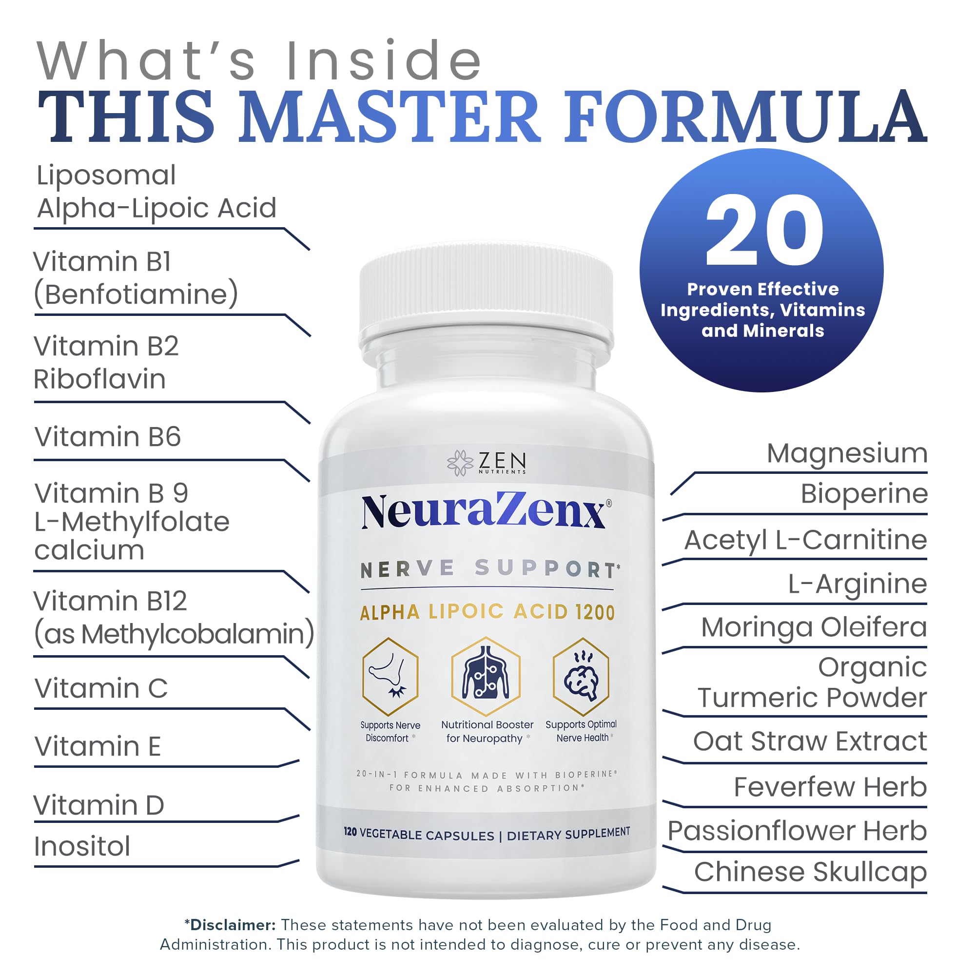Zen Nutrients NeuraZenX ingredient panel close-up showing ALA.