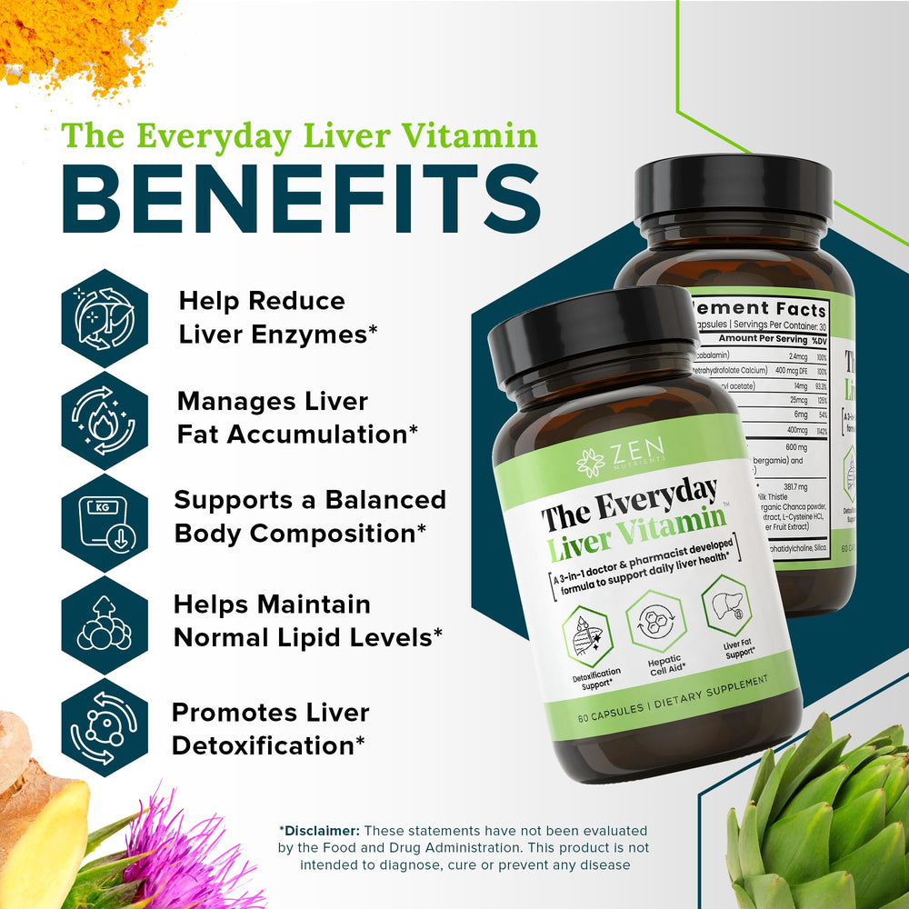 Zen Nutrients Organic Milk Thistle and Dandelion Root capsules on a tray.