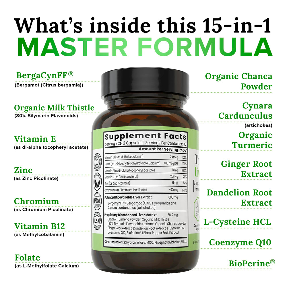 Zen Nutrients Turmeric, Ginger, and Chanca Piedra capsule for detox support.
