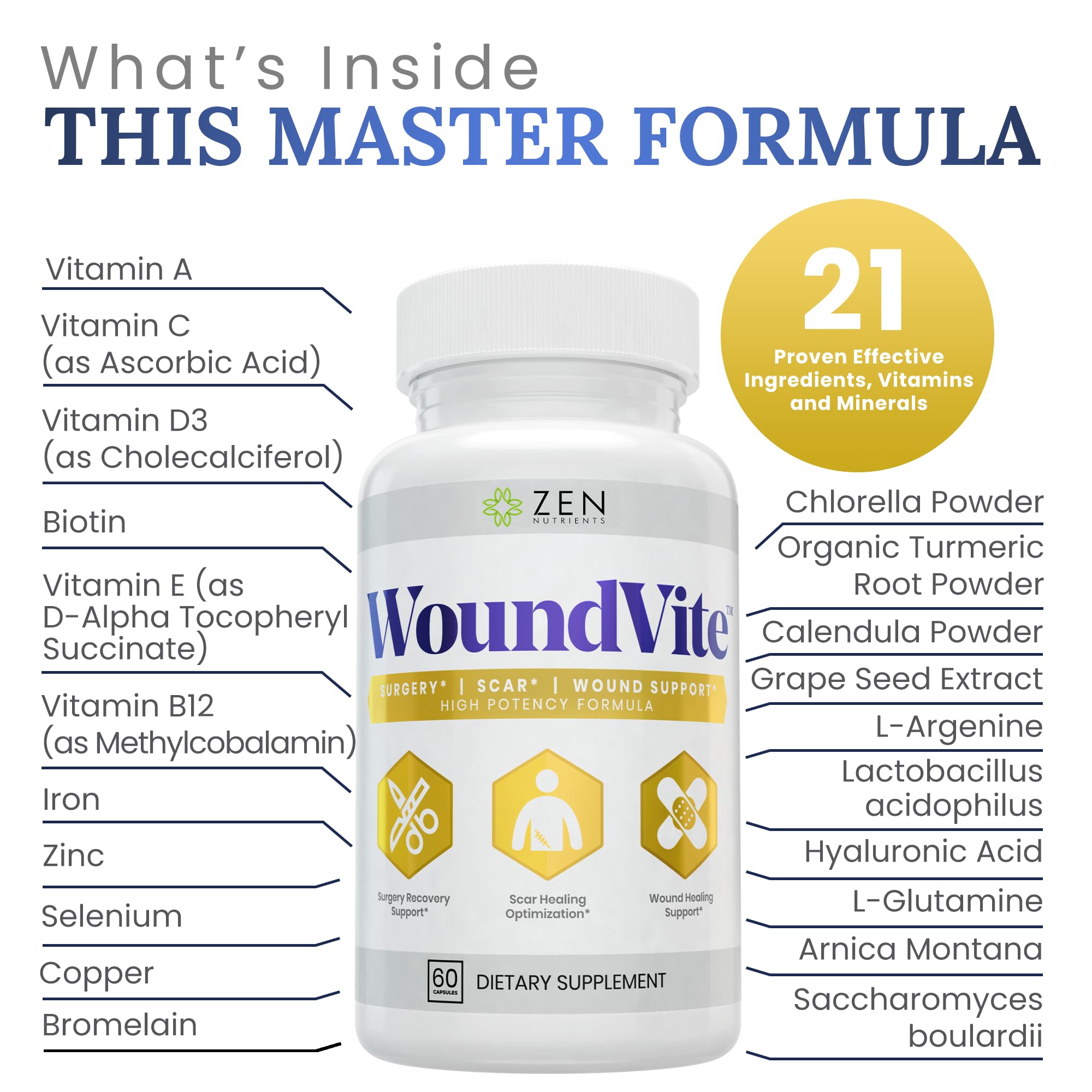 WoundVite packaging and capsules on neutral background suggesting pre and post-surgery support.