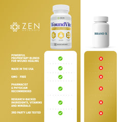 Zen Nutrients WoundVite bottle with notepad and clock implying recovery planning.
