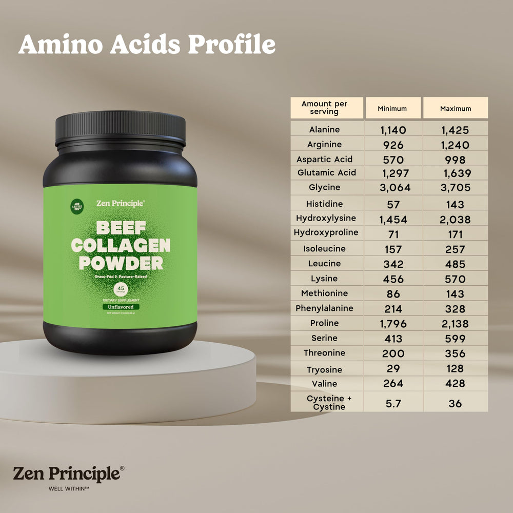 Zen Principle collagen bottle beside a glass of smoothie highlighting beauty benefits