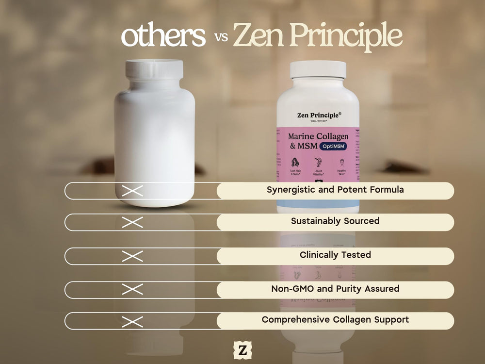 Zen Principle label highlights collagen types I-IV and OptiMSM benefits.