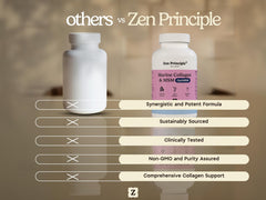 Zen Principle label highlights collagen types I-IV and OptiMSM benefits.