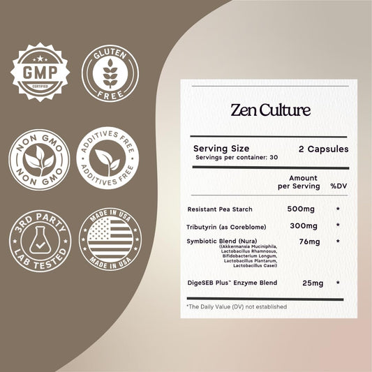 Close-up of ZenCulture capsules highlighting multi-strain probiotics and postbiotic synergy for digestion.