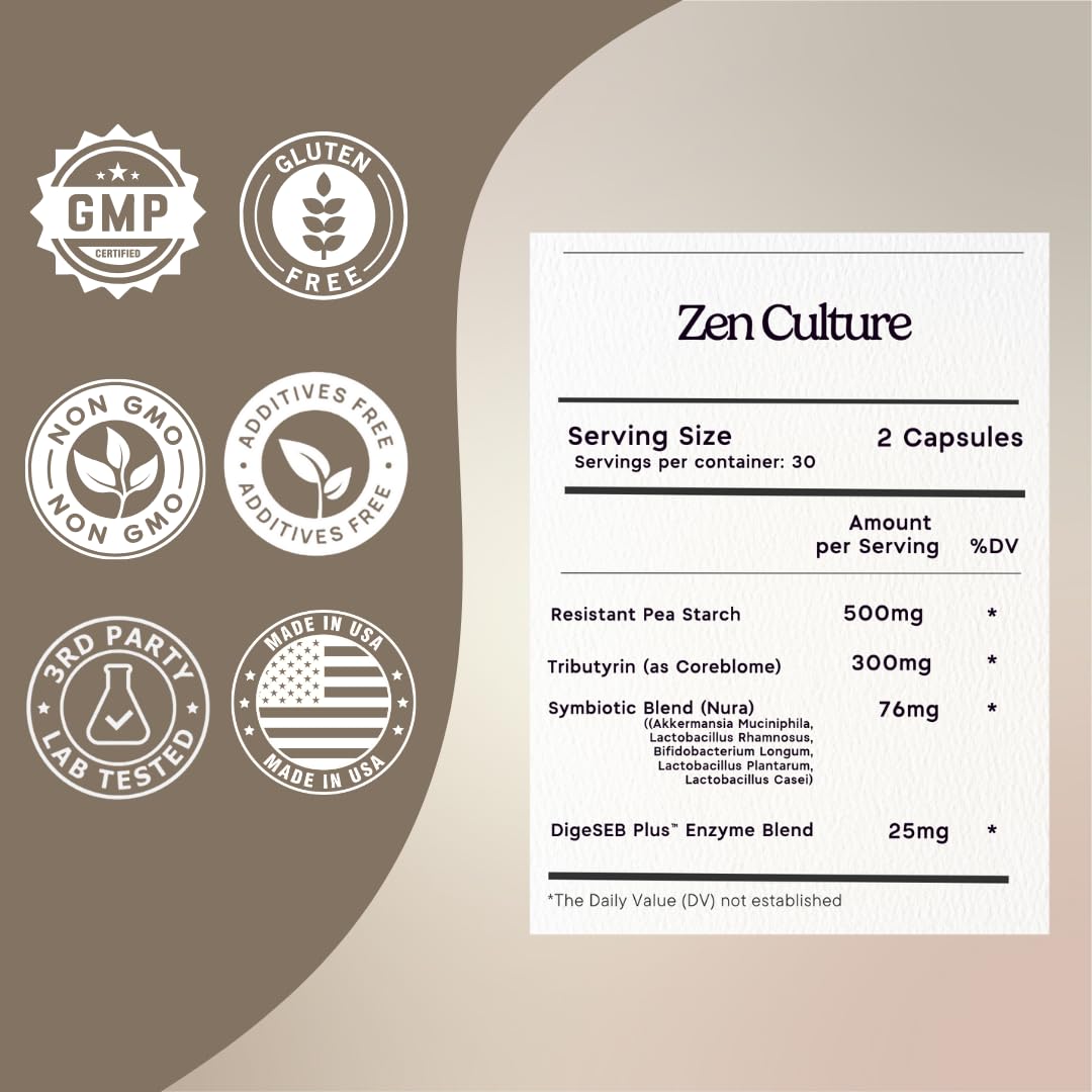 Zen Principle Zenculture capsules closeup highlighting multi-strain probiotics and prebiotics
