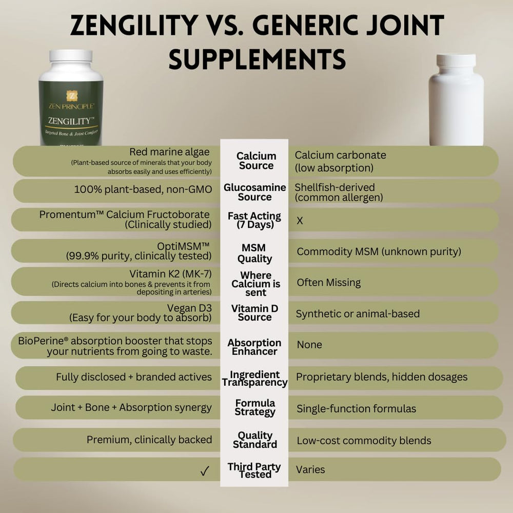 Aquamin calcium mineral blend visual for plant-based bone support.