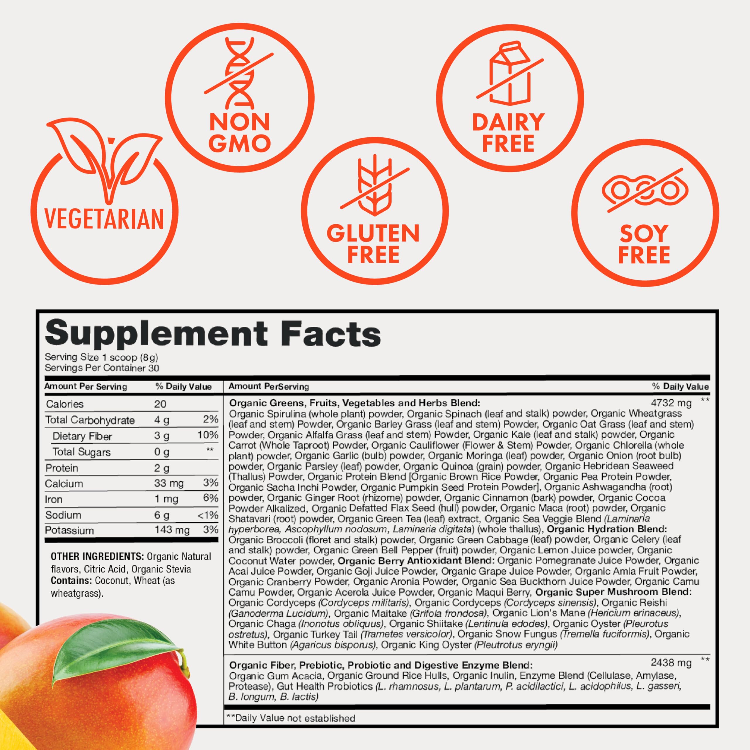 Zena Nutrition fiber-rich blend shows 3g per serving for gut-friendly nutrition