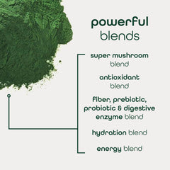 Zena Nutrition greens powder in iced water for hydration.