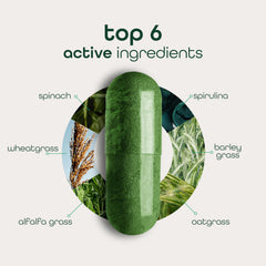 Zena Nutrition Super Greens capsules close-up emphasizing convenient on-the-go taking